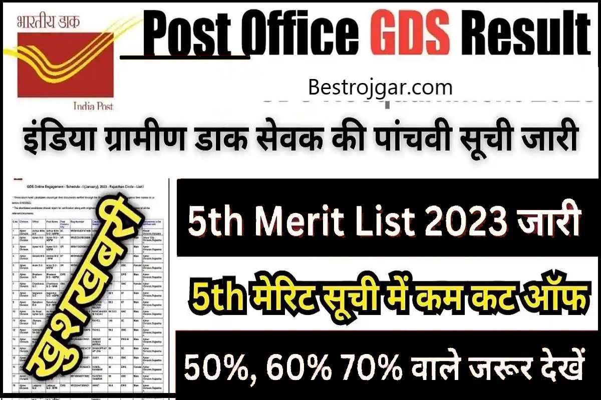 India Post Gds Th Merit List Best Rojgar Com