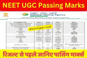NEET UGC Passing Marks