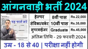 Anganwadi Bina pariksha Bharti 2024: बिना परीक्षा, दस्तावेज़, फीस के आँगनवाड़ी में सीधी भर्ती, जानें पूरी जानकारी, यहाँ से भरें फॉर्म