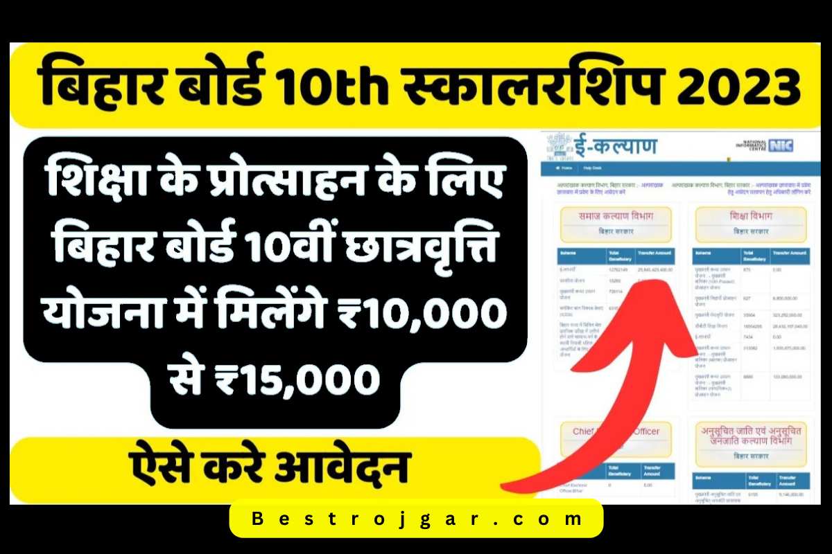 bihar board 10th scholarship