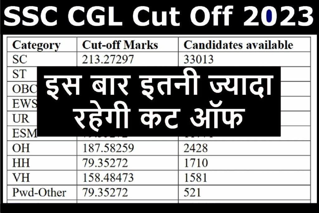 SSC CGL Exam cut off