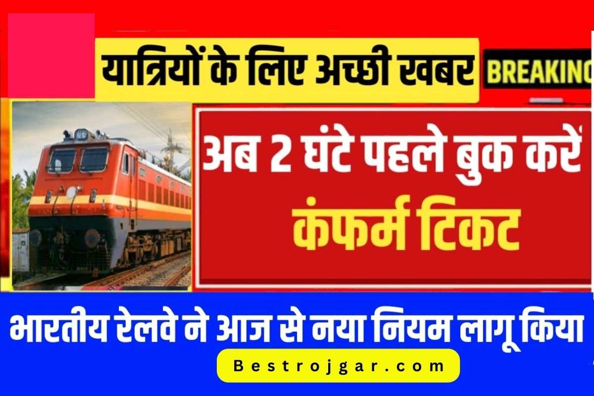 Confirm Tatkal Train Ticket Booking