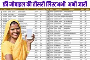 Free Mobile 3rd List: फ्री मोबाइल की तीसरी लिस्ट जारी, जिनका प्रथम और दुसरी लिस्ट में नाम नहीं आया अब उनका आ गया है