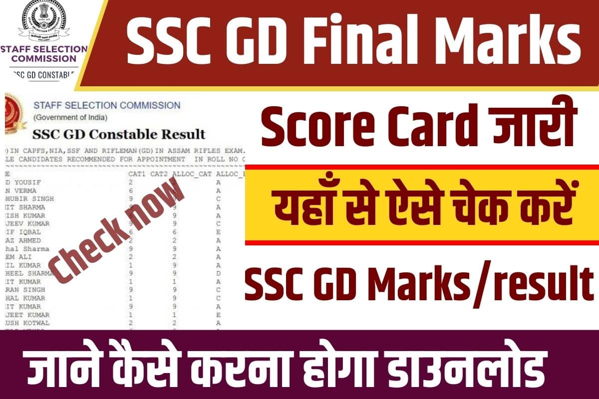 SSC GD Final Marks