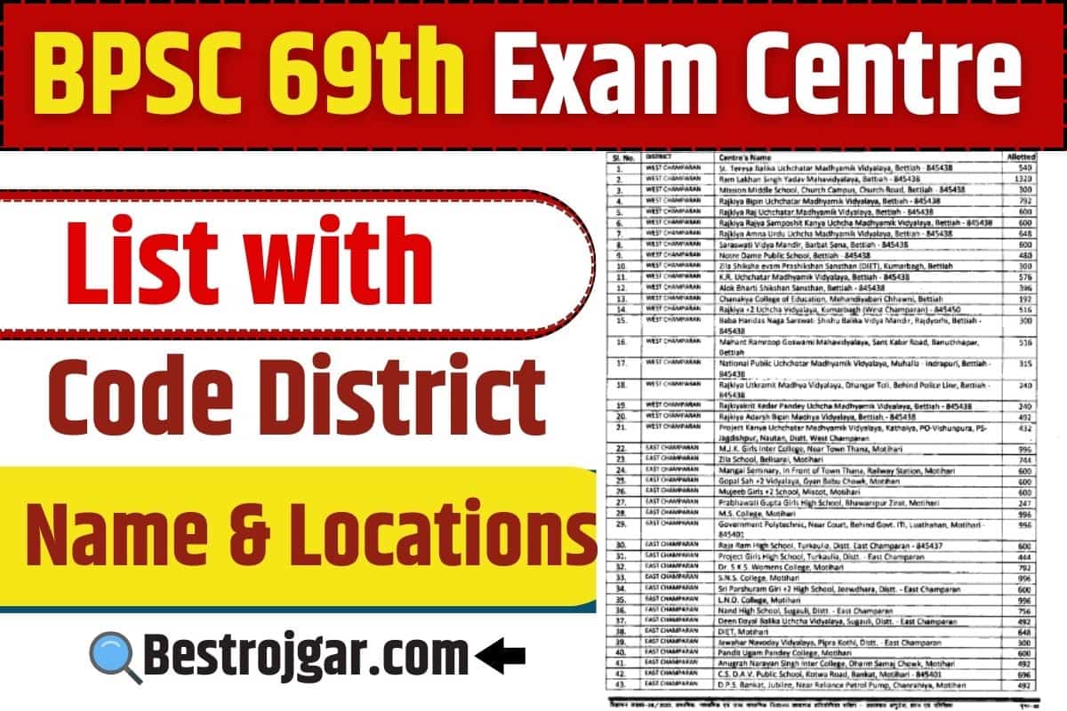 BPSC 69th Exam Centre List