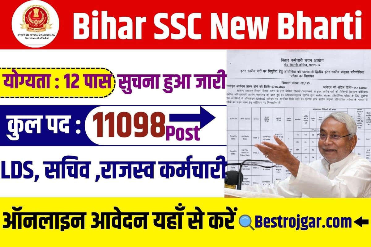 Bihar SSC Inter Level Vacancy