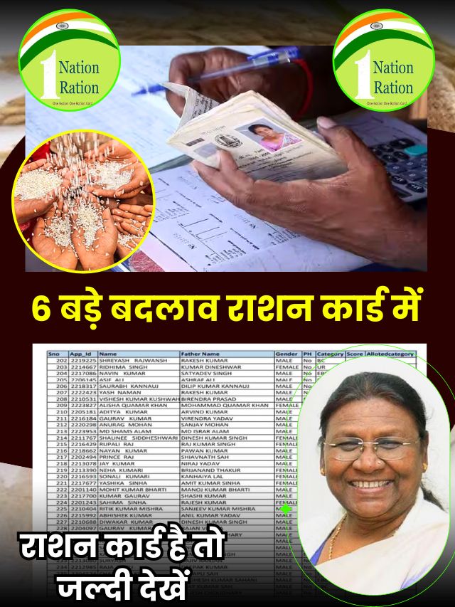Ration card Good News Update: अब सभी राशन कार्ड धारकों के लिए खुशी की बात होगी।