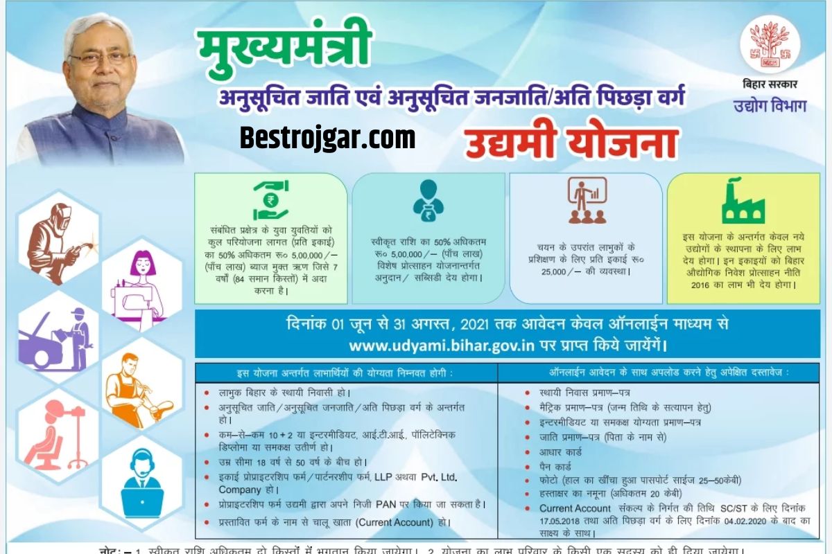 Bihar Mukhyamantri Udyami Yojana 2023-24