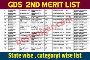 GDS 2nd Merit List: इस दिन जारी होगी इंडिया पोस्ट जीडीएस की दूसरी मेरिट लिस्ट