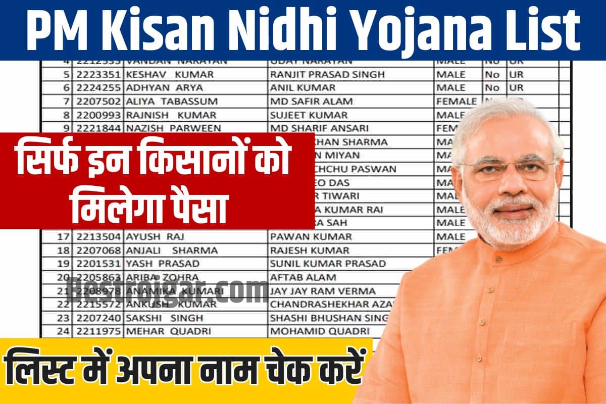 PM Kisan Nidhi Yojana List