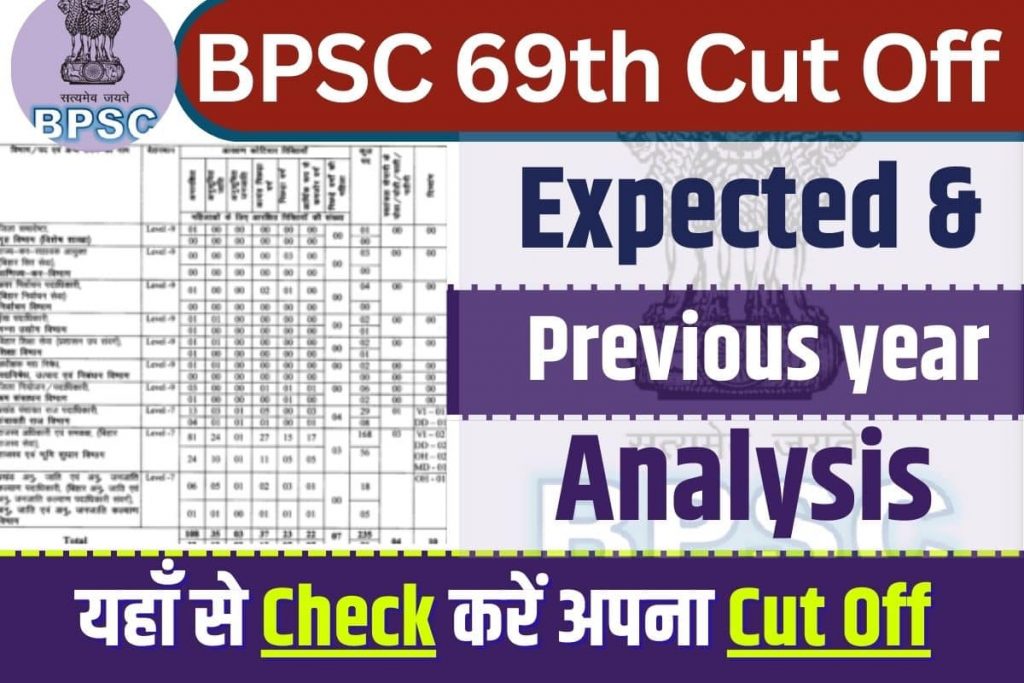 BPSC 69th Cut Off 2023 :BPSC की इस बार कितनी जायेगी कट ऑफ, पिछली बार ...