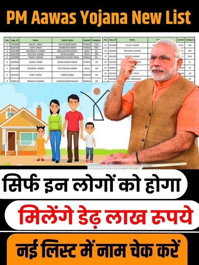 Pm Aawas Yojana New List 2023 प्रधनमंत्री आवास योजना की नई लिस्ट हुई जारी सिर्फ इन लोगों को