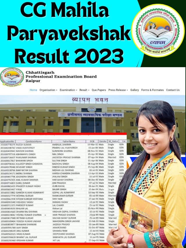 CG Mahila Supervisor Result 2023: Paryavekshak Merit List, Cut Off Marks