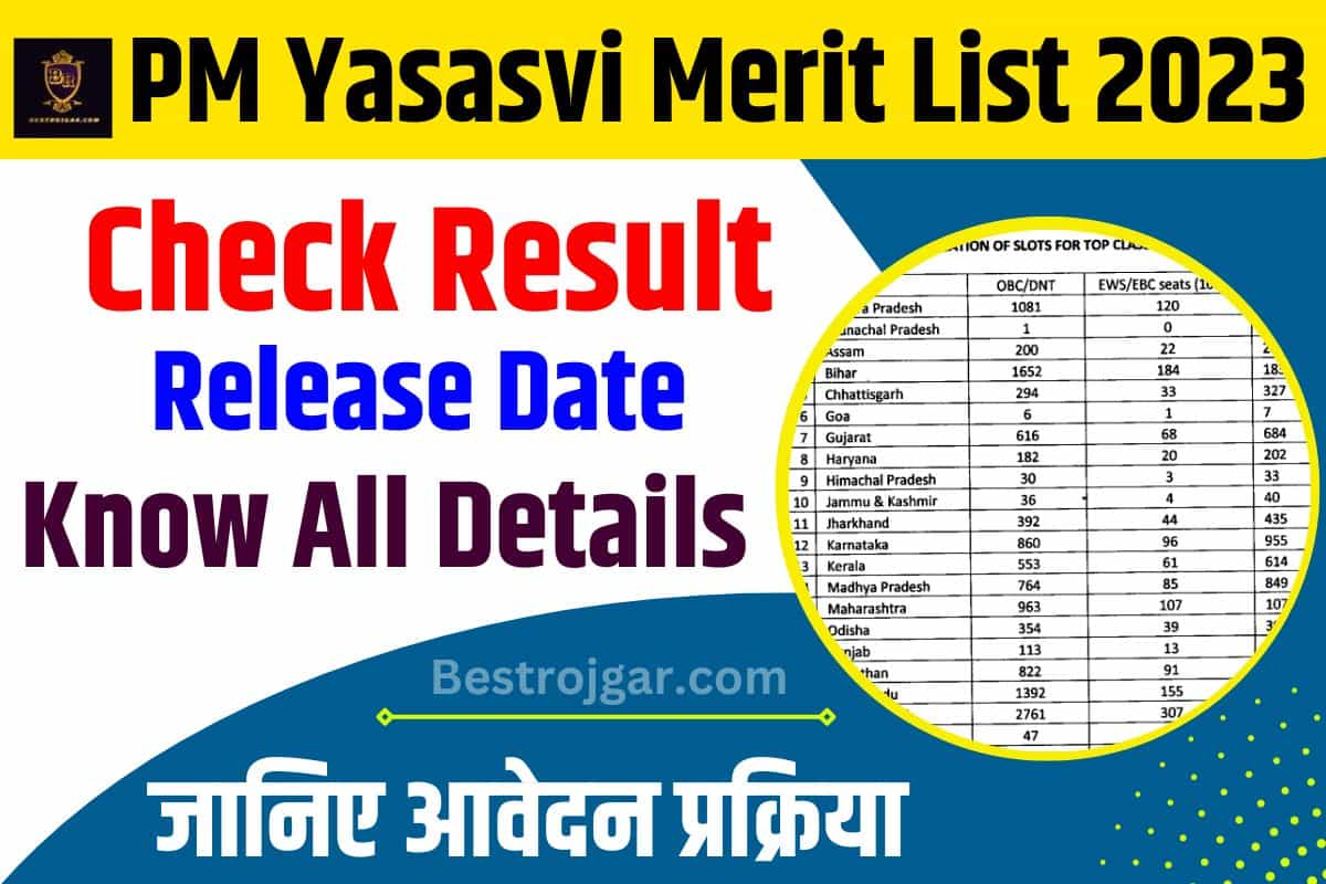 PM Yasasvi Merit List 2023