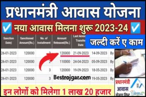 PM Awas Yojana New Update List 2024: प्रधानमंत्री आवास योजना का राशि एवं लिस्ट हुआ जारी यहां देखे पूरी जानकारी 