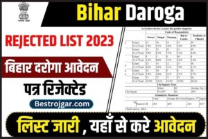 Bihar Daroga Rejected List New Update 2023