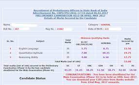 SBI PO Pre Result 