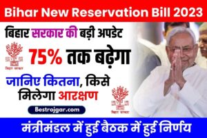 Bihar New Reservation Bill