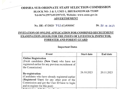 livestock Inspector Recruitment 2023: पशुधन निरीक्षक 719 पदों पर भर्ती