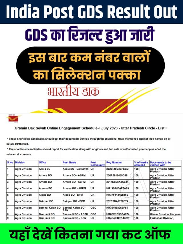 India Post GDS Result Out 2023 : इंडिया पोस्ट जीडीएस का रिजल्ट हुआ जारी,कम नंबर वालों का सिलेक्शन पक्का ,कितना गया कट ऑफ यहाँ देखे