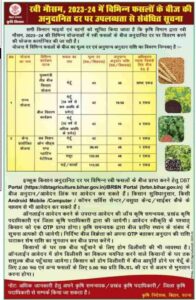 Bihar Beej Anudan Online 2023-24