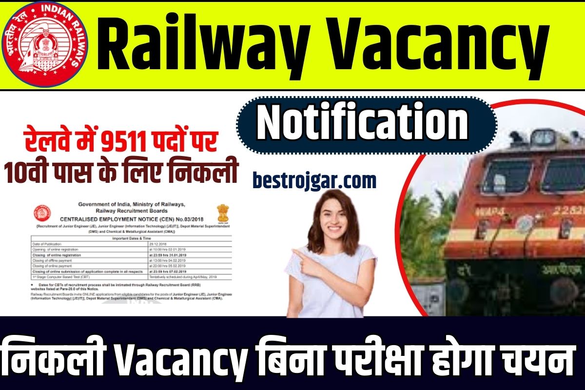 Railway Vacancy Notification