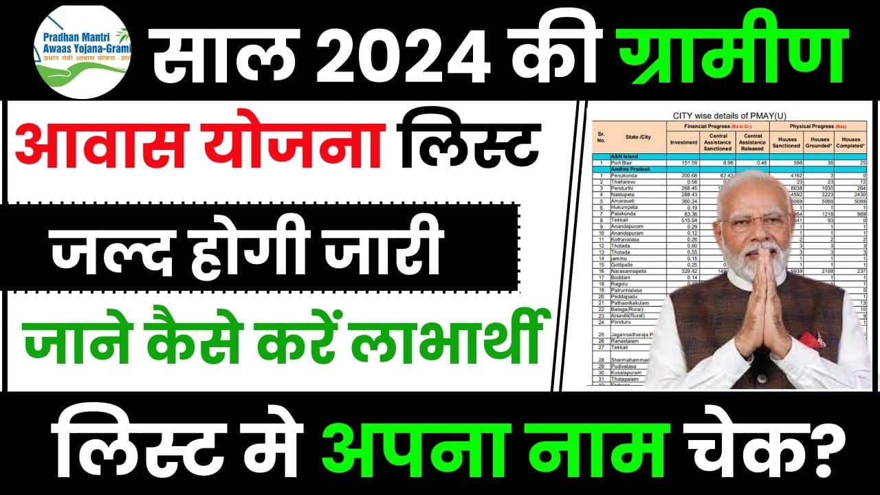 PM Awas Yojana Gramin List New Update 2024