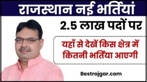 Rajasthan New Vacancy: राजस्थान में 2.50 लाख पदों पर होगी नई भर्तियां देखें पद वाइज डिटेल और जाने पूरी जानकारी