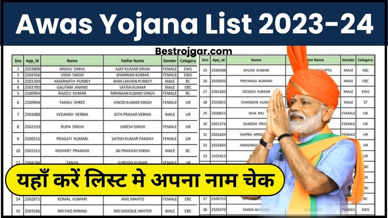 Awas Yojana List 2023-24