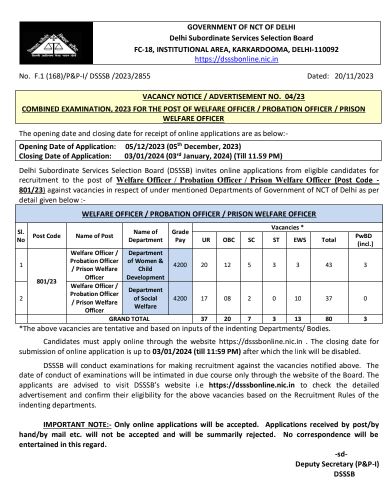 DSSSB Vacancy Notification 