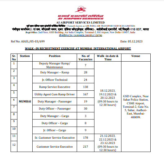 Airport Service Limited Vacancy