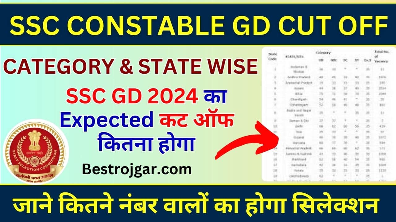 SSC Constable GD Cut Off 2024