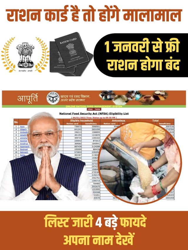Ration Card Big Update 2024 : राशन कार्ड पर 1 जनवरी से होगा बड़ा बदलाव मुफ्त राशन अब नहीं मिलेगा
