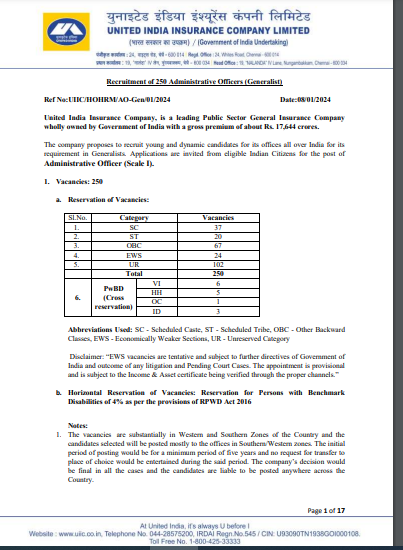 India Insurance Vacancy