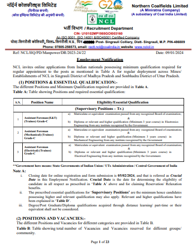 Northern Coalfields Limited Vacancy 