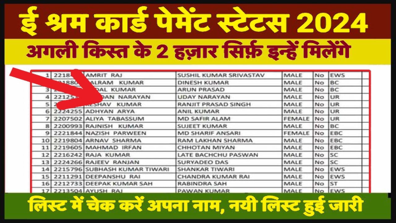 E Shram Card New Payment List