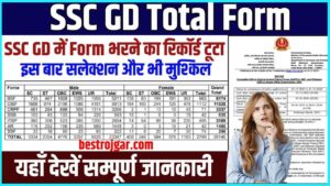 SSC GD Total Form 2024: एसएससी जीडी में फॉर्म भरने का रिकॉर्ड टूटा इस बार सलेक्शन और भी मुश्किल