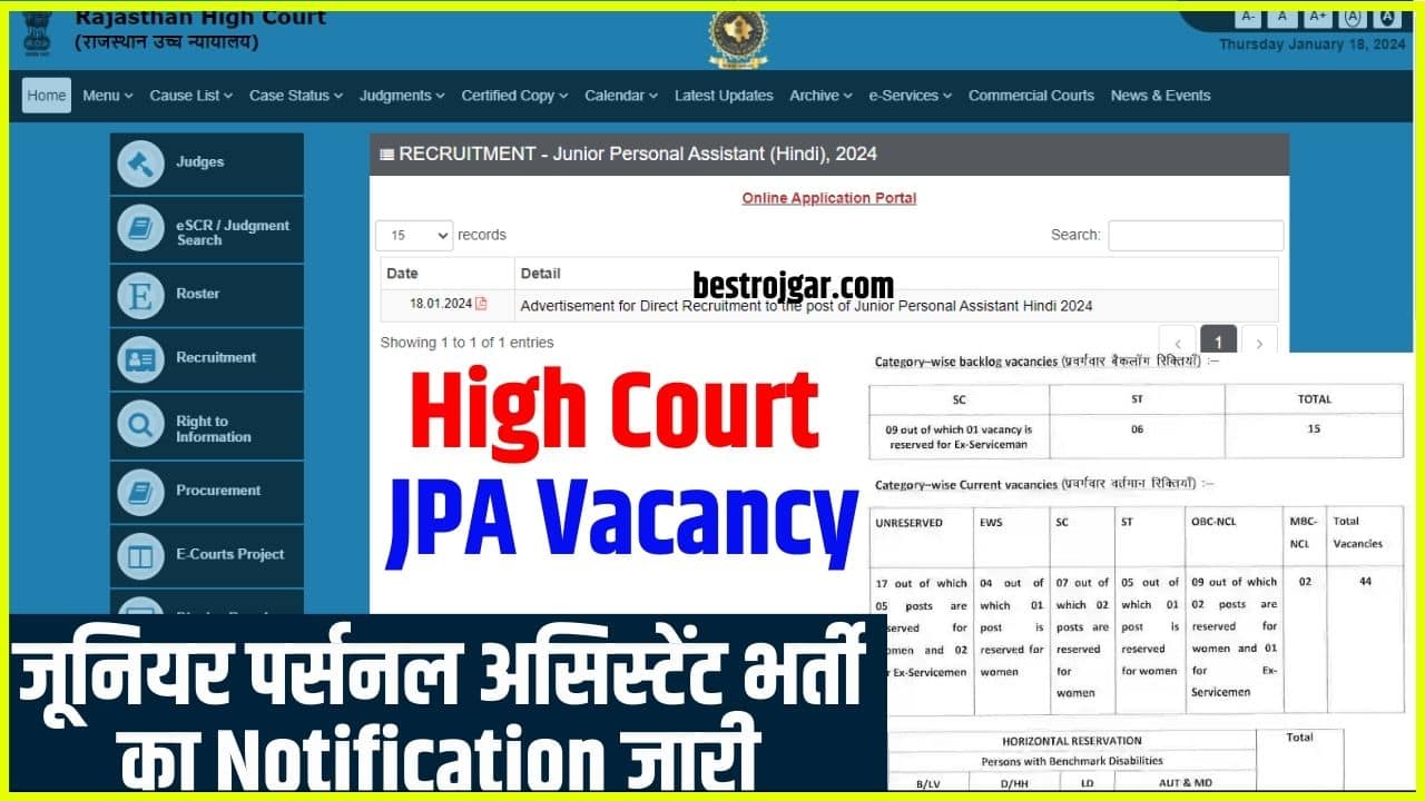 High Court JPA Vacancy