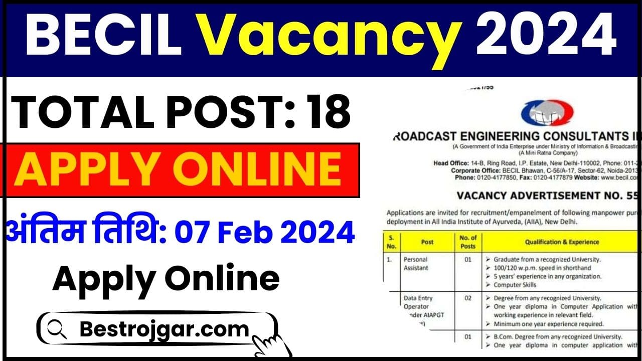 BECIL Vacancy 2024