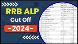 RRB ALP Cut Off 2024: RRB जल्द करेगा ALP का Cut Off, जाने क्या है पूरी रिपोर्ट जाने हमारे वेबसाइट पर