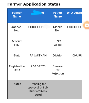 PM Kisan Form Pending For Approval