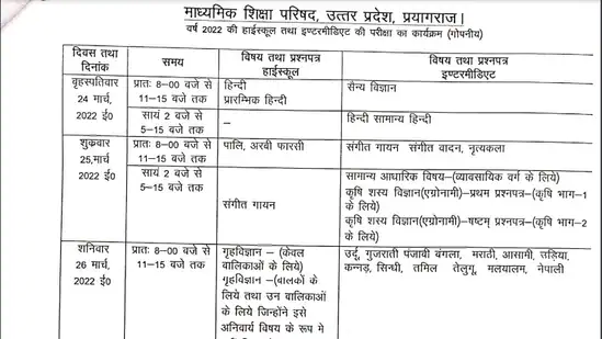 UP Board 10th and 12th exams start from this day 