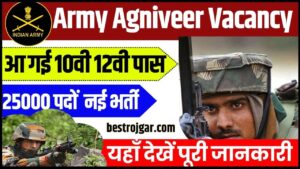 Army Agniveer Bharti 2024: आ गई 10वी 12वी पास के लिए नई भर्ती, यहाँ देखें पूरी जानकारी