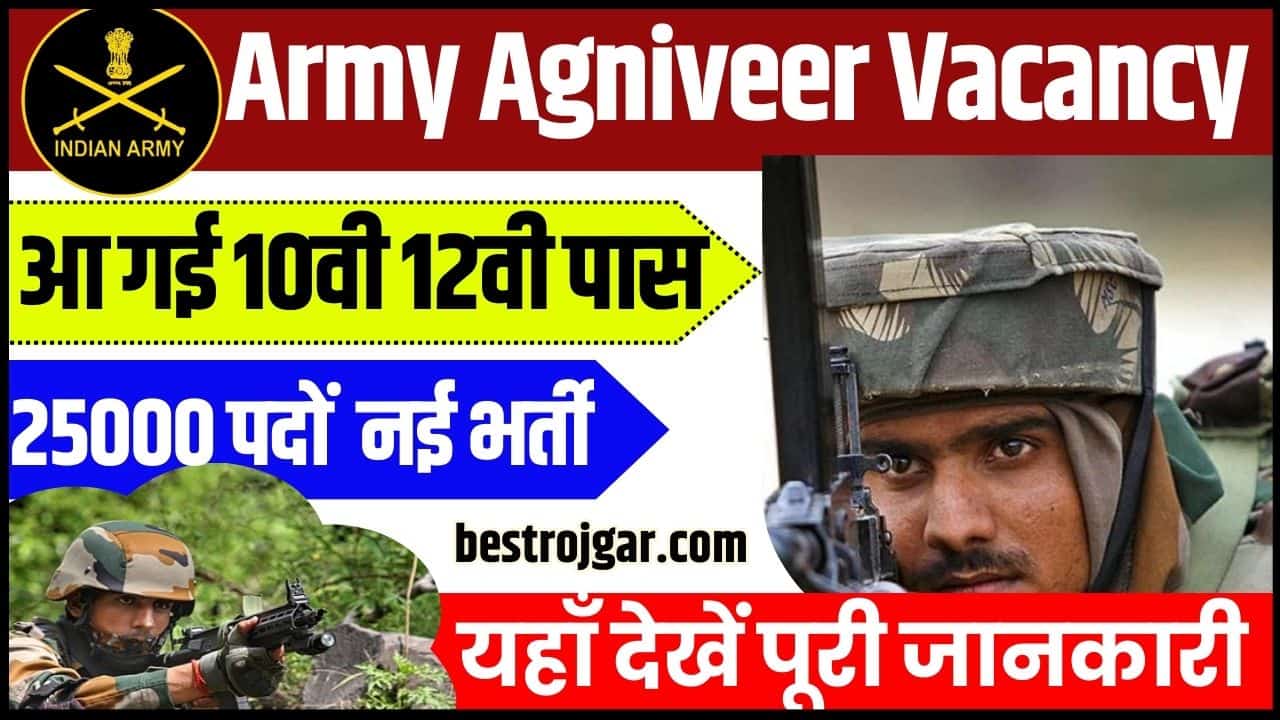 Army Agniveer Bharti