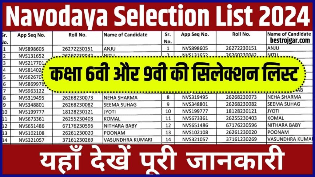 Navodaya Selection List