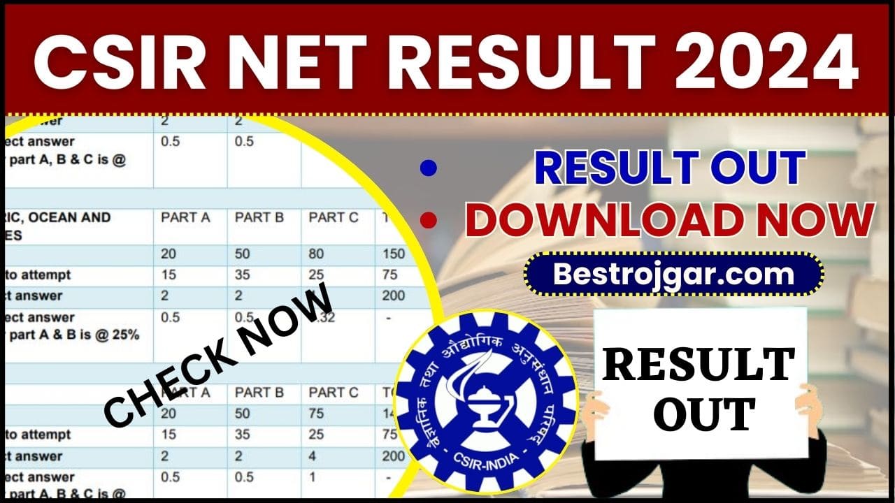 CSIR NET Result 2024