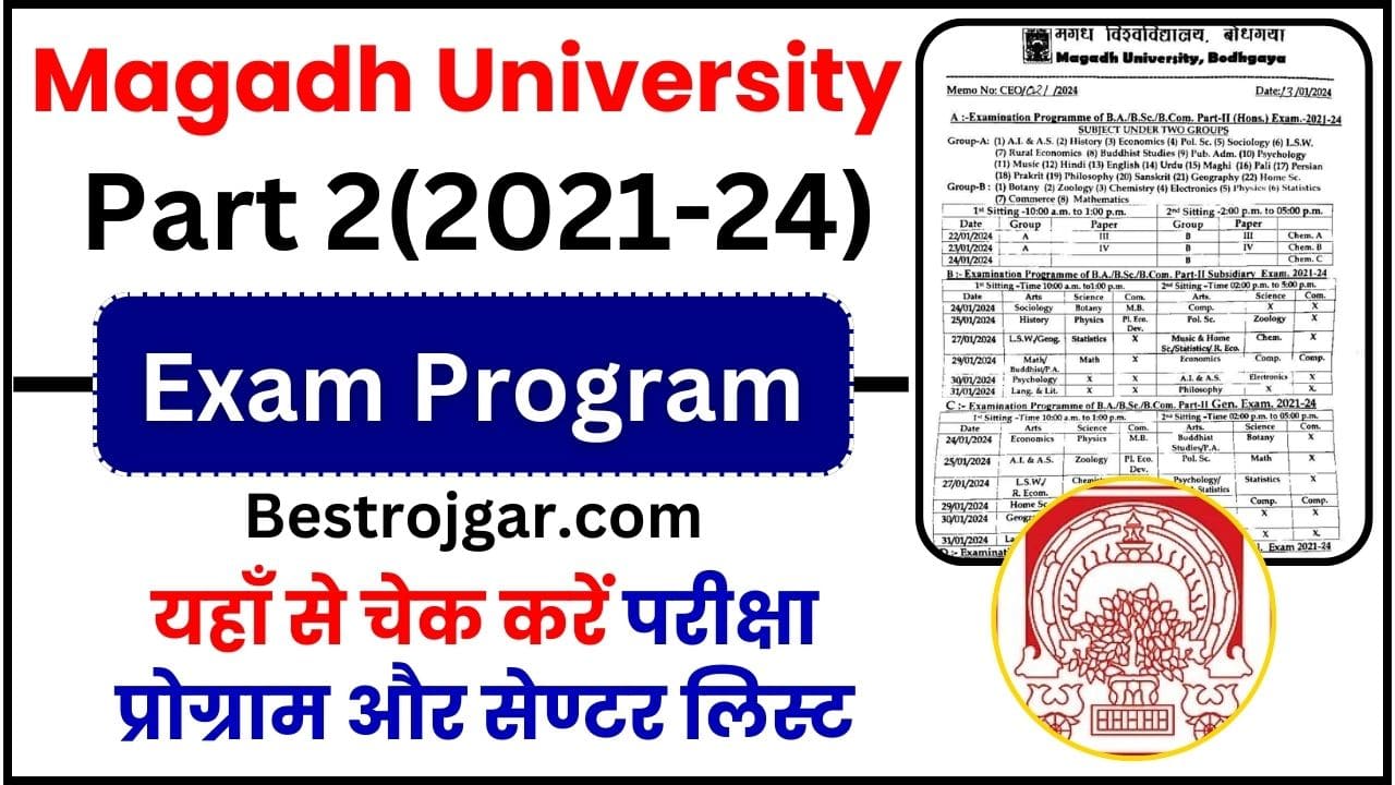 Magadh University Part 2 Exam Program 2021-24