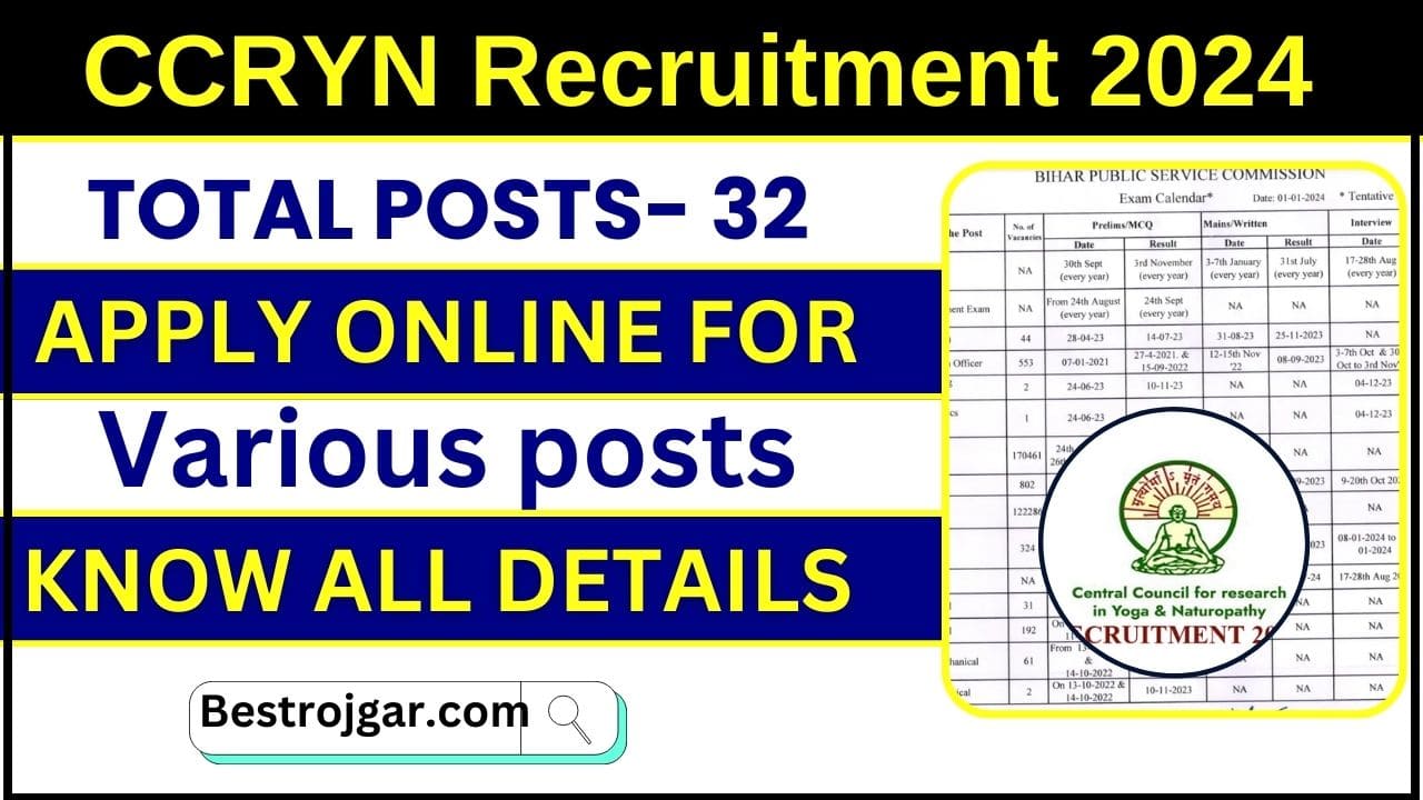 CCRYN Recruitment 2024 