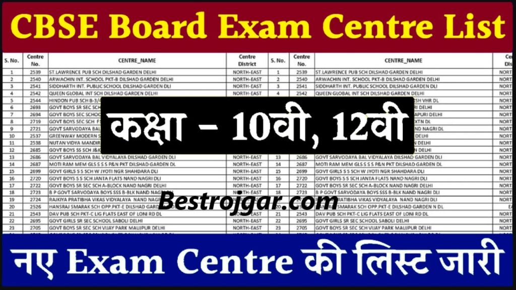 CBSE Exam Board Centre List