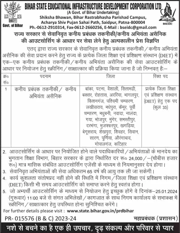  Continuing Education Department Vacancy